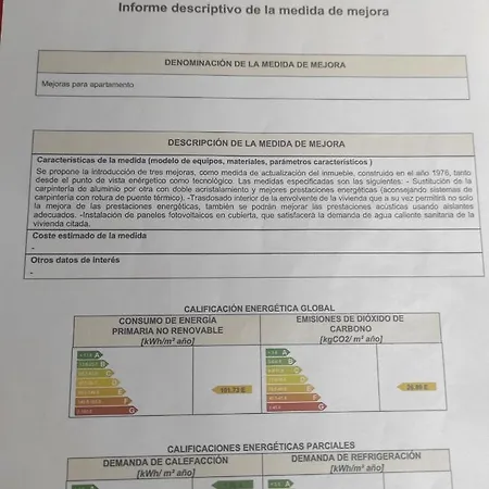 Tenerife Anahata Relax Vv