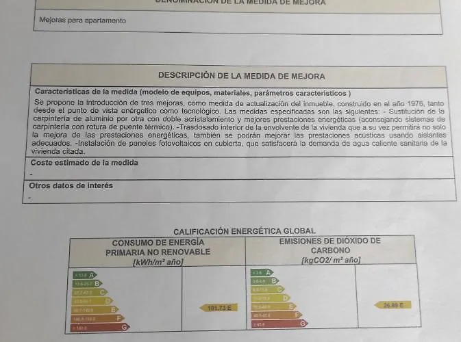 Tenerife Anahata Relax Vv